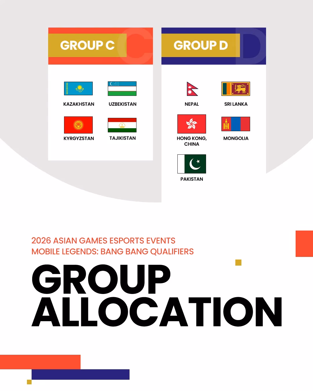 2026-asian-games-mlbb-qualifier-groups-drawn-road-to-aichi-nagoya-begins-image-2