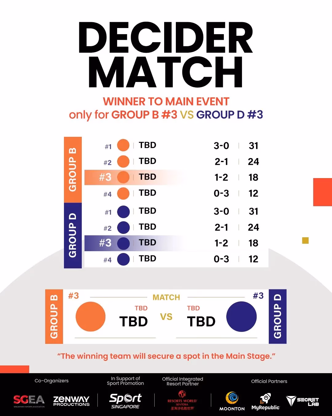 2026-asian-games-mlbb-qualifier-groups-drawn-road-to-aichi-nagoya-begins-image-4