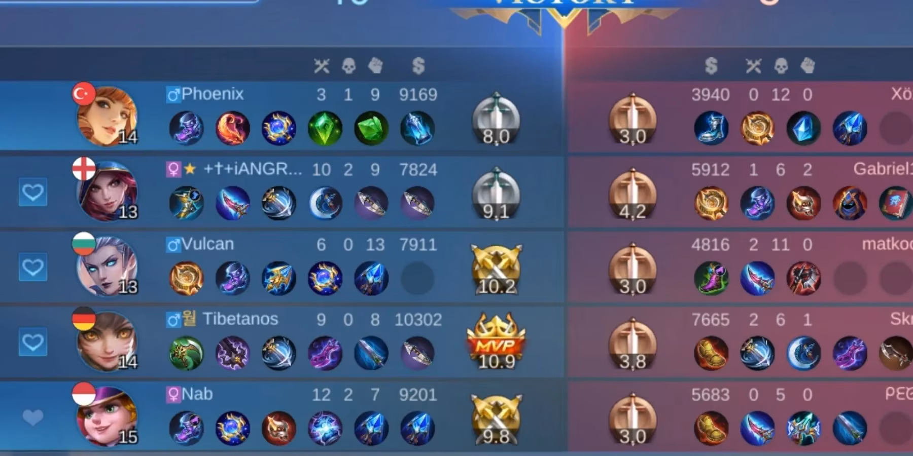 essential-guide-to-mastering-mobile-legends-bang-bang-in-2026-tips-lanes-and-meta-insights-image-2