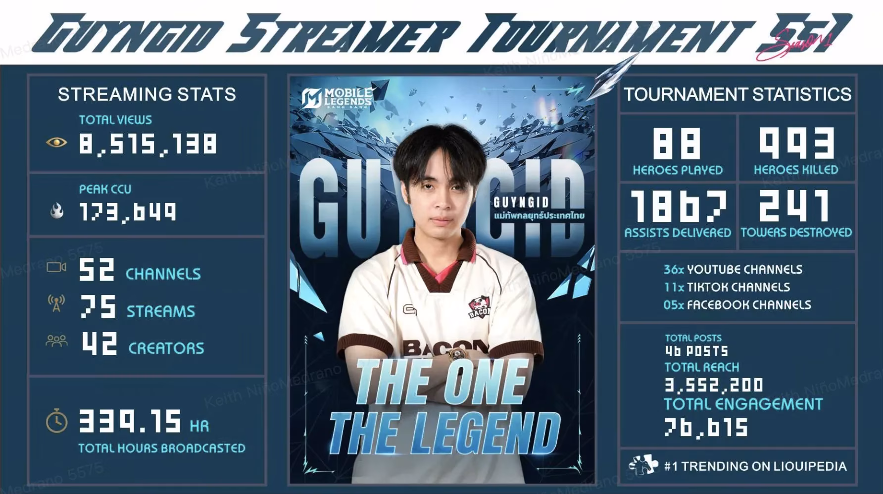 mlbb-super-league-thailand-launches-with-2026-esports-roadmap-image-2